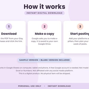May include: An instructional graphic titled How it works, Instant Digital Download. Three numbered steps: 1 Download, 2 Make a copy, 3 Start posting. Includes text about Google Sheets compatibility, sample versions, and personal use only restrictions.