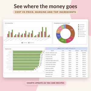 Recipe Cost Calculator Google Sheets, Bakery Pricing Spreadsheet, Home Baker Order Planner, Ingredient Costing image 3