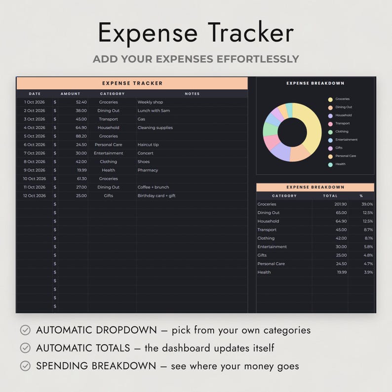 Dark Mode Budget Spreadsheet Google Sheets, Pastel Paycheck and Monthly Planner, Savings Debt Goals image 6