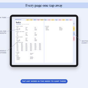 May include: A digital habit journal displayed on a tablet screen featuring an index page with clickable links. The interface includes month tabs, section tabs, and text labels for 3 pages for every month and 52 weekly reflections. Text reads Every page one tap away and Tap any word in the index to jump there.