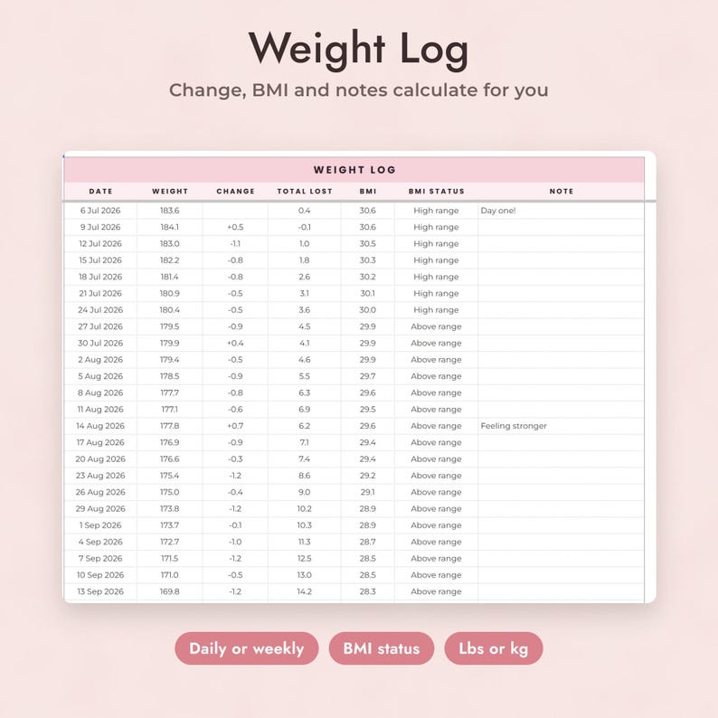 Fitness Planner Google Sheets, Weight Loss Journey Tracker, Calorie and Workout Log, Body Measurements bild 4