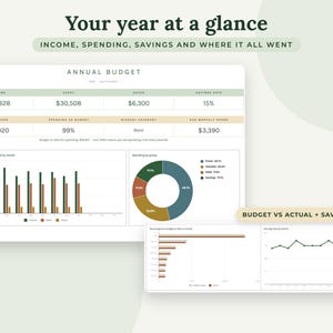 Annual Budget Spreadsheet Google Sheets, Yearly Money Planner with Monthly Tracker and Year Summary image 2