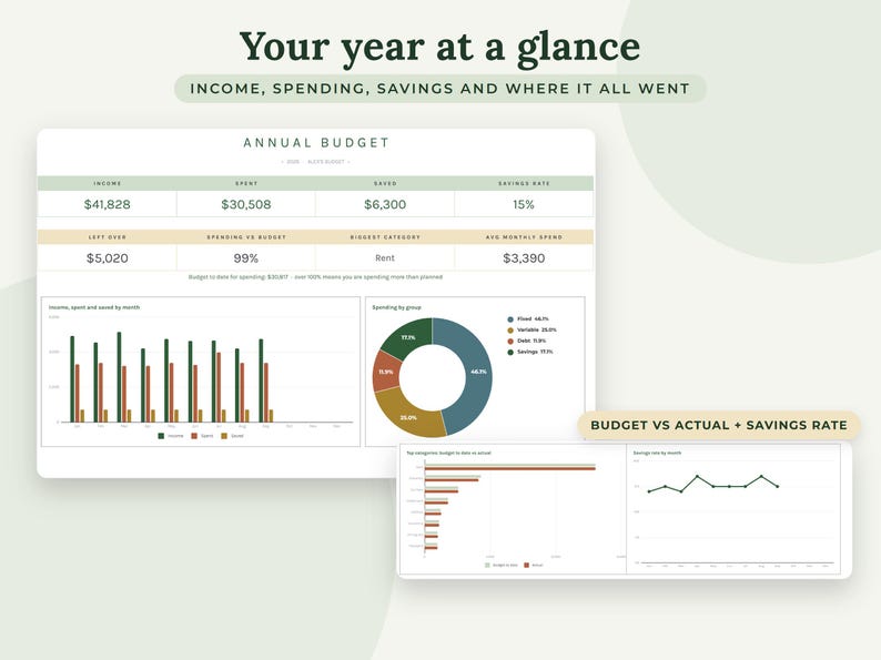 Annual Budget Spreadsheet Google Sheets, Yearly Money Planner with Monthly Tracker and Year Summary image 2