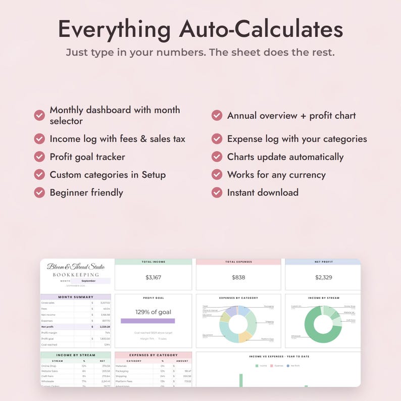 Może przedstawiać: Cyfrowy szablon arkusza kalkulacyjnego do księgowości z tekstem Everything Auto-Calculates. Interfejs zawiera miesięczny pulpit nawigacyjny, rejestry przychod&oacute;w i wydatk&oacute;w, śledzenie cel&oacute;w zysku oraz r&oacute;żne wykresy finansowe.