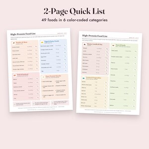 High Protein Food List Printable With Grams, Grocery List, Protein Tracker, Letter A4 imagen 4