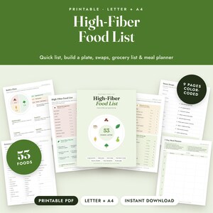 High Fiber Food List Printable With Grams, Grocery List, Fiber Tracker, Letter A4 image 1