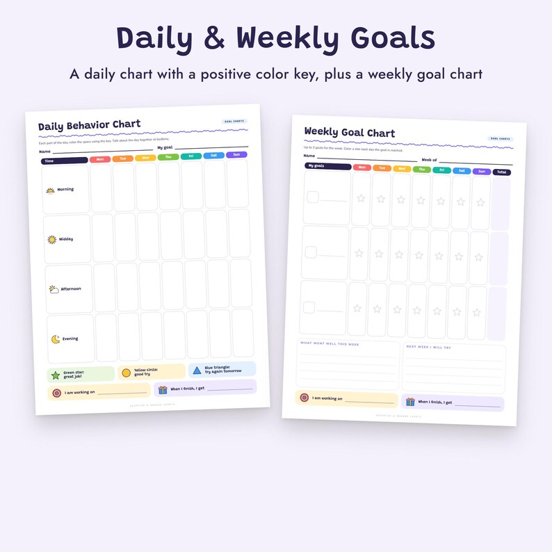 Behavior Chart for Kids, Sticker Chart, Token Board, Reward Coupons, Positive Behavior Printable image 6