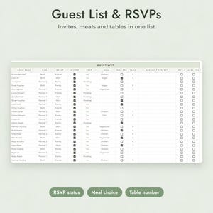Wedding Planner Spreadsheet Google Sheets, Guest List RSVP Tracker, Seating Chart, Checklist, Sage Design image 5