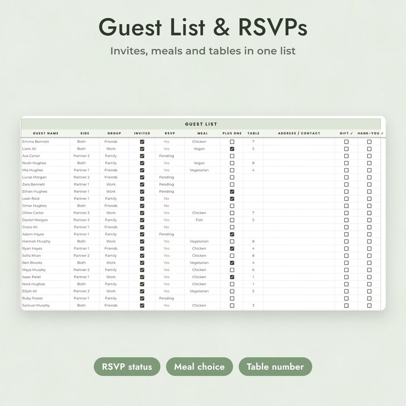 Wedding Planner Spreadsheet Google Sheets, Guest List RSVP Tracker, Seating Chart, Checklist, Sage Design image 5
