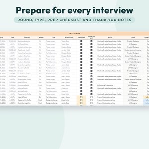 May include: A digital interview tracker spreadsheet titled Prepare for every interview, featuring columns for date, time, company, round, type, interviewer, prep done, thank-you sent, notes, role, and countdown, with checkboxes and text entries.