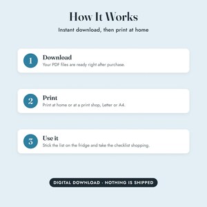Low FODMAP Food List Printable, IBS Grocery List, Reintroduction Tracker, Letter A4 image 10