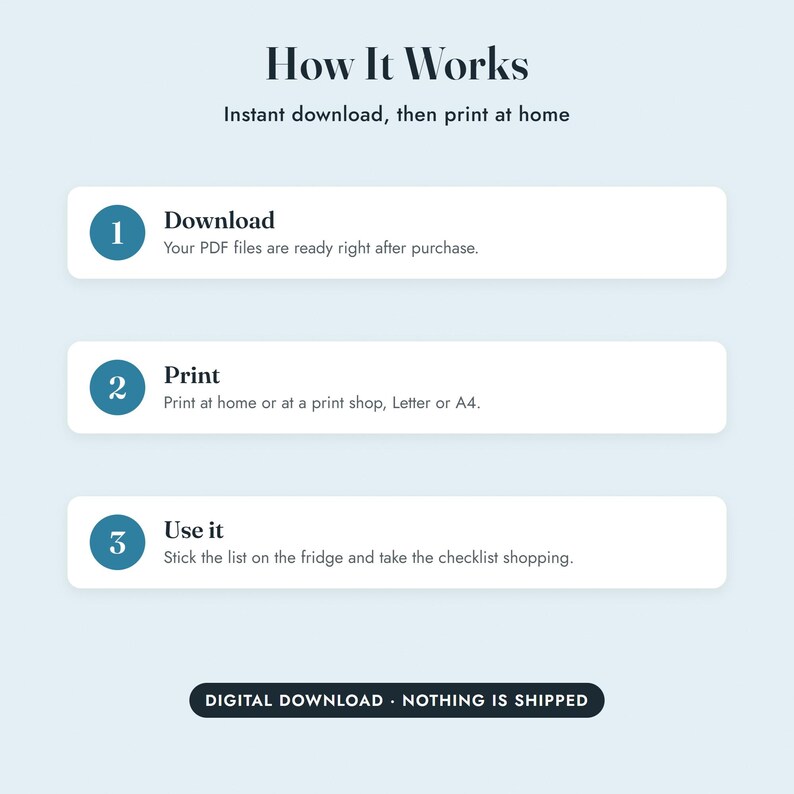 Low FODMAP Food List Printable, IBS Grocery List, Reintroduction Tracker, Letter A4 image 10