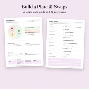 Gout Food List Printable, Low Purine Diet Chart, Grocery List, Flare Log, Letter A4 image 5