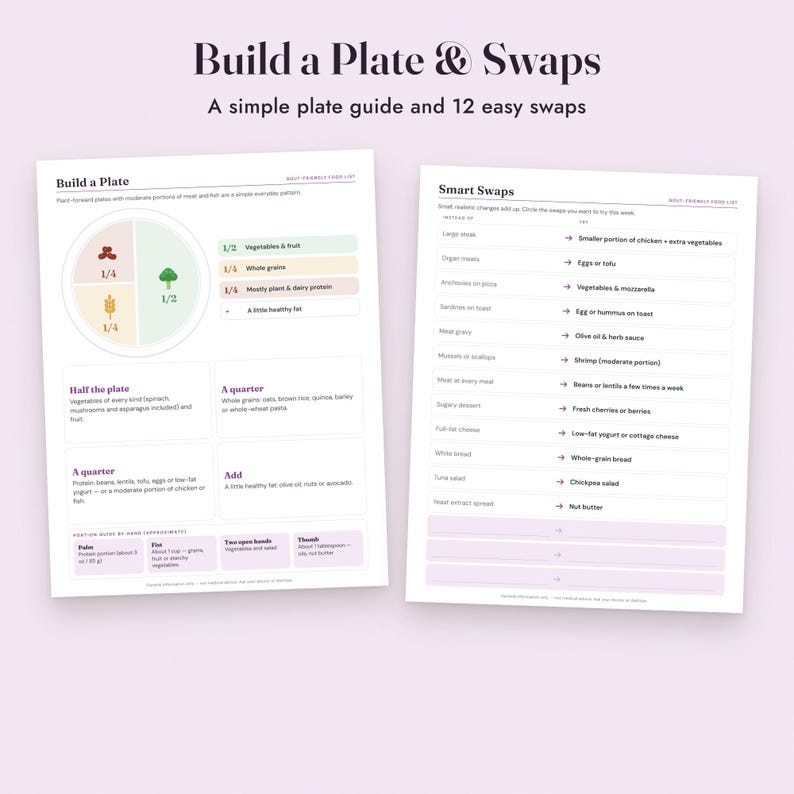 Gout Food List Printable, Low Purine Diet Chart, Grocery List, Flare Log, Letter A4 image 5