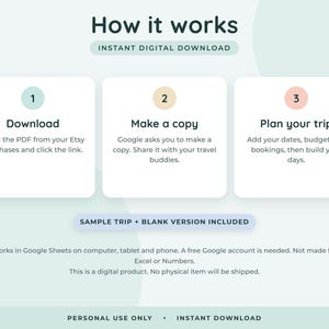 Travel Planner Google Sheets, Trip Itinerary Template, Vacation Budget Spreadsheet, Packing List Checklist image 7