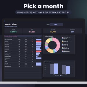 Dark Mode Budget Spreadsheet, Google Sheets Monthly Yearly Planner, Savings Goals Tracker Dashboard image 3