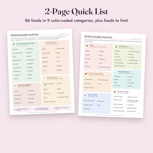 PCOS Food List Printable, PCOS Diet Grocery List, Meal Planner, Habit Tracker, Letter A4 Bild 4