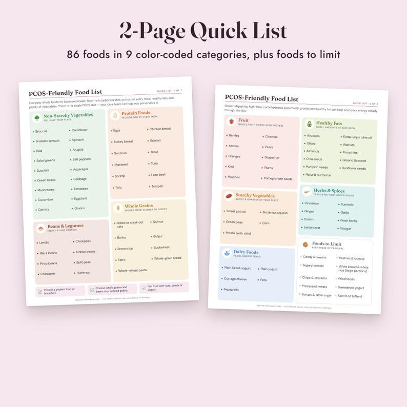 PCOS Food List Printable, PCOS Diet Grocery List, Meal Planner, Habit Tracker, Letter A4 Bild 4