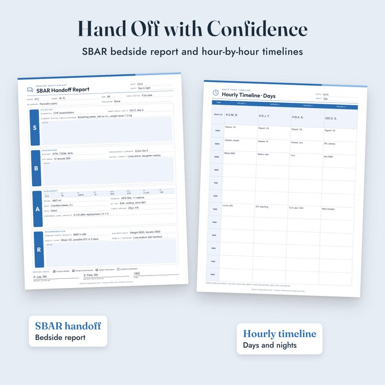 Nurse Report Sheet Med Surg, Fillable Nursing Brain Sheet, SBAR Handoff, Telemetry Template imagen 6