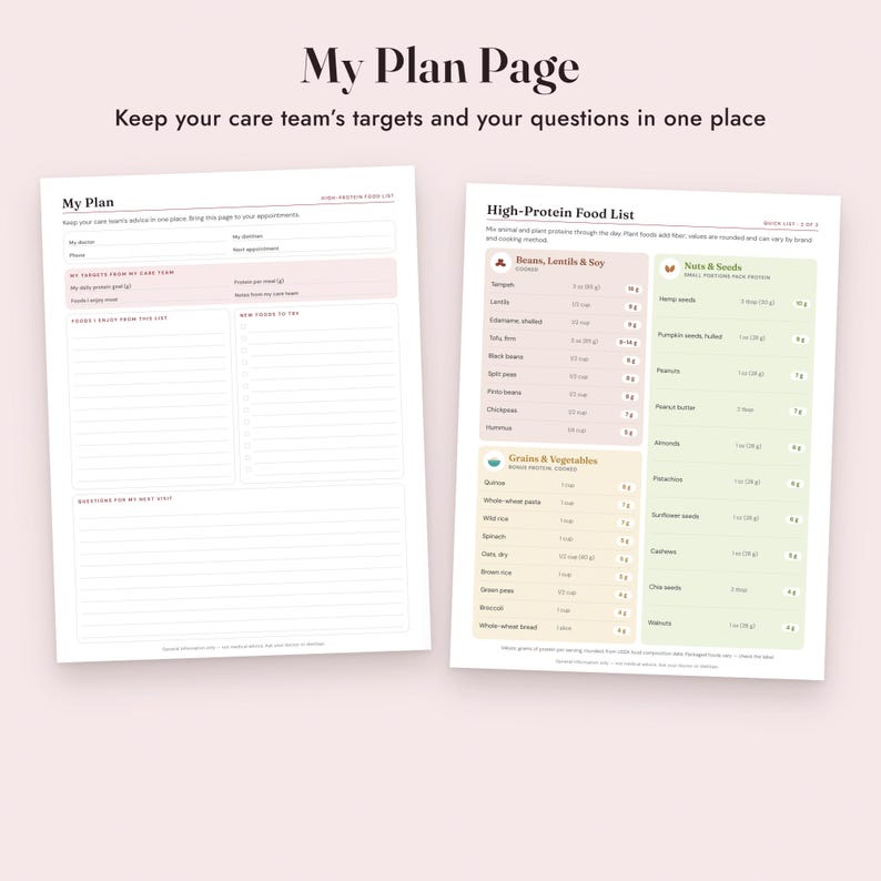 High Protein Food List Printable With Grams, Grocery List, Protein Tracker, Letter A4 imagen 8