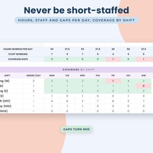 Employee Shift Schedule Google Sheets, Staff Rota Planner, Weekly Roster Template, Labour Cost Tracker image 4