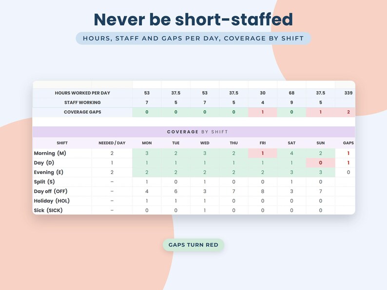 Employee Shift Schedule Google Sheets, Staff Rota Planner, Weekly Roster Template, Labour Cost Tracker image 4