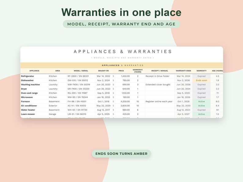 Home Maintenance Tracker Google Sheets, House Upkeep Schedule, Repair Log, Appliance Warranty Homeowner Planner image 5