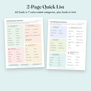 Low Histamine Food List Printable, Histamine Diet Grocery List, Food Diary, Letter A4 imagen 4