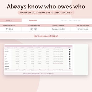 May include: A digital expense tracking dashboard with the text Always know who owes who and Worked out from every shared cost. It displays a monthly summary for September showing combined income, shared spending, and a balance of Sam owes Alex $631.97.