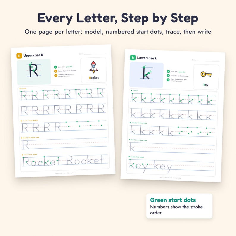 Handwriting Practice Workbook, Letter Tracing A-Z, Numbers 0-20, Preschool Kindergarten Printable image 4