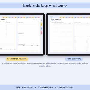 May include: A digital habit journal displayed on two screens, featuring a Monthly Review page with checklists and a Year Overview page with a grid. The interface includes colorful side tabs, navigation menus, and the text Look back, keep what works.