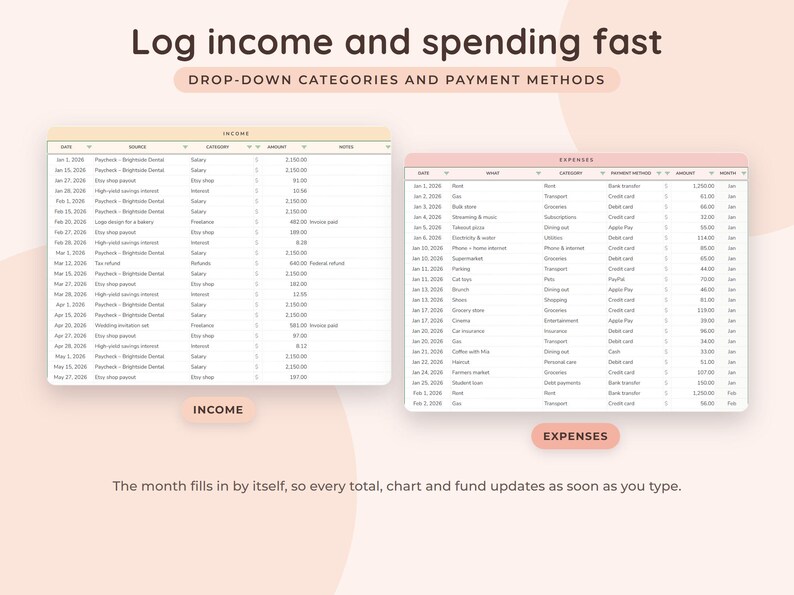 May include: A digital financial tracker template featuring two tables labeled Income and Expenses. The text reads Log income and spending fast, Drop-down categories and payment methods, and The month fills in by itself, so every total, chart and fund updates as soon as you type.