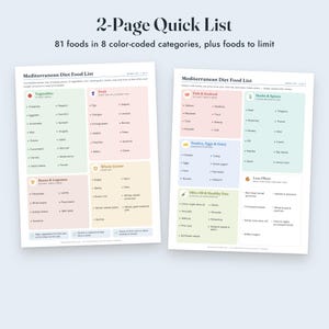 Mediterranean Diet Food List Printable, Grocery List, Meal Planner, Food Guide, Letter A4 imagen 4