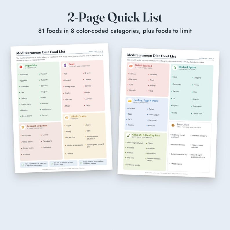 Mediterranean Diet Food List Printable, Grocery List, Meal Planner, Food Guide, Letter A4 imagen 4