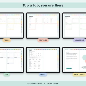 May include: A digital ADHD planner displayed on six tablet screens, featuring color-coded tabs and sections labeled Focus, Routines, Wellbeing, Life, Index, and How to Use. The interface includes text headers, organized grid layouts, and a title page.