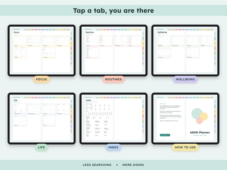 May include: A digital ADHD planner displayed on six tablet screens, featuring color-coded tabs and sections labeled Focus, Routines, Wellbeing, Life, Index, and How to Use. The interface includes text headers, organized grid layouts, and a title page.