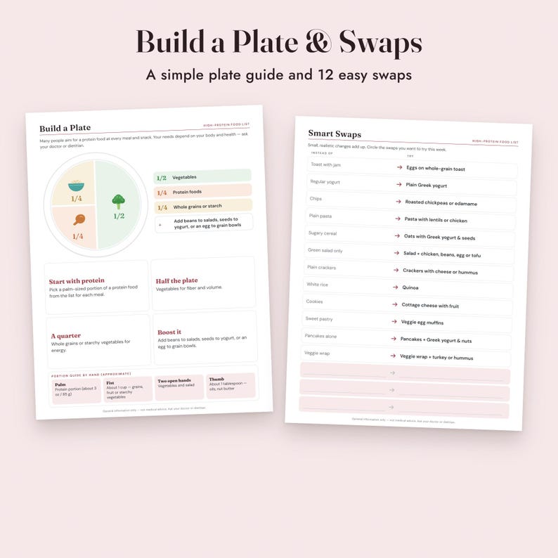 High Protein Food List Printable With Grams, Grocery List, Protein Tracker, Letter A4 imagen 5