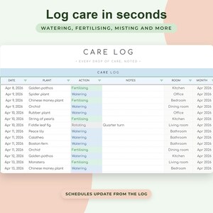 Houseplant Care Tracker Google Sheets, Plant Watering Schedule, Propagation Log, Wishlist, Collection Dashboard image 6