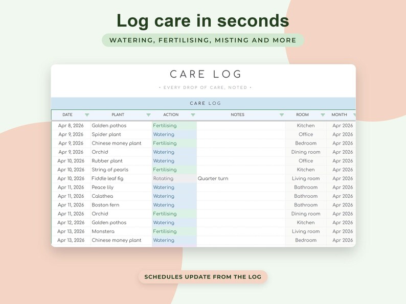 Houseplant Care Tracker Google Sheets, Plant Watering Schedule, Propagation Log, Wishlist, Collection Dashboard image 6