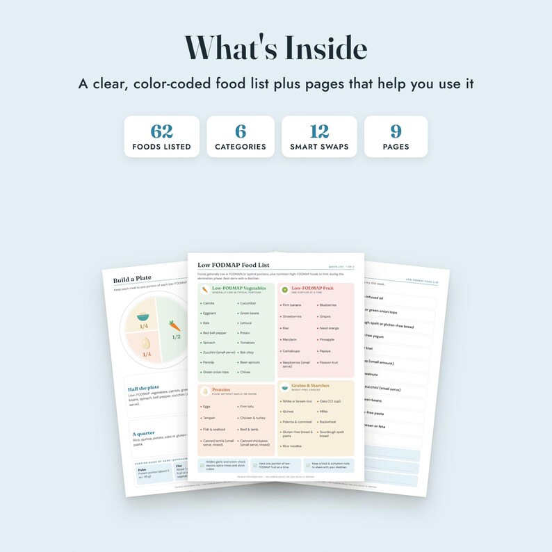 Low FODMAP Food List Printable, IBS Grocery List, Reintroduction Tracker, Letter A4 image 2
