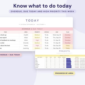 To Do List Google Sheets, Task Tracker Spreadsheet, Daily and Weekly Planner, Project Progress image 3