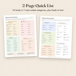 Gluten Free Food List Printable, Celiac Grocery List, Label Guide, Meal Planner, Letter A4 image 4