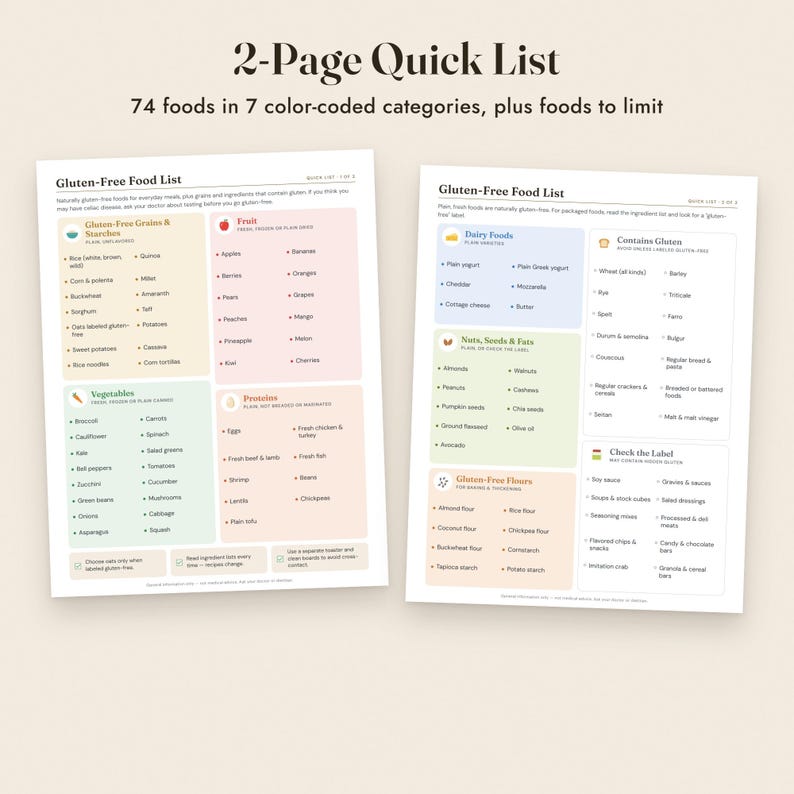 Gluten Free Food List Printable, Celiac Grocery List, Label Guide, Meal Planner, Letter A4 image 4