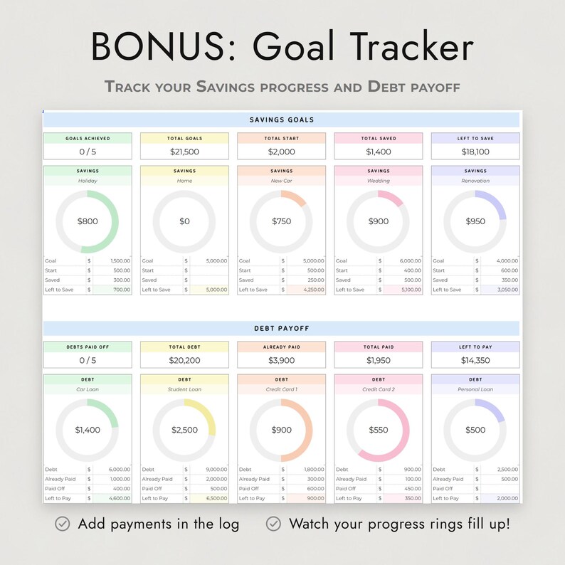 May include: A digital goal tracker template featuring sections for savings goals and debt payoff. The layout includes progress rings, tables for financial data, and text headers like BONUS: Goal Tracker and Track your Savings progress and Debt payoff.