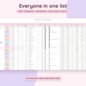 Geburtstags-Tracker (Google Tabellen), Jahrestagserinnerung, Geschenkplaner (Tabellenkalkulation), Kalender für wichtige Termine Bild 5