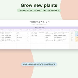 Houseplant Care Tracker Google Sheets, Plant Watering Schedule, Propagation Log, Wishlist, Collection Dashboard image 7