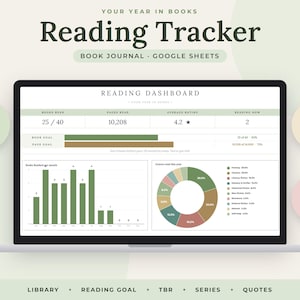 May include: A digital reading tracker displayed on a laptop screen, featuring a dashboard with book and page goals, a bar chart of books finished per month, and a pie chart of genres read. Text includes "Your Year in Books," "Reading Tracker," and "Reading Dashboard."