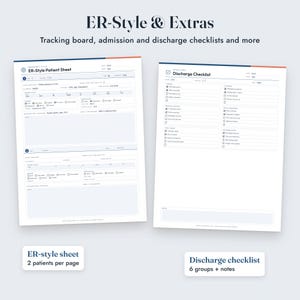 Nurse Report Sheet Bundle, 38 Fillable Forms, Med Surg, ICU, ER Style, New Grad image 7