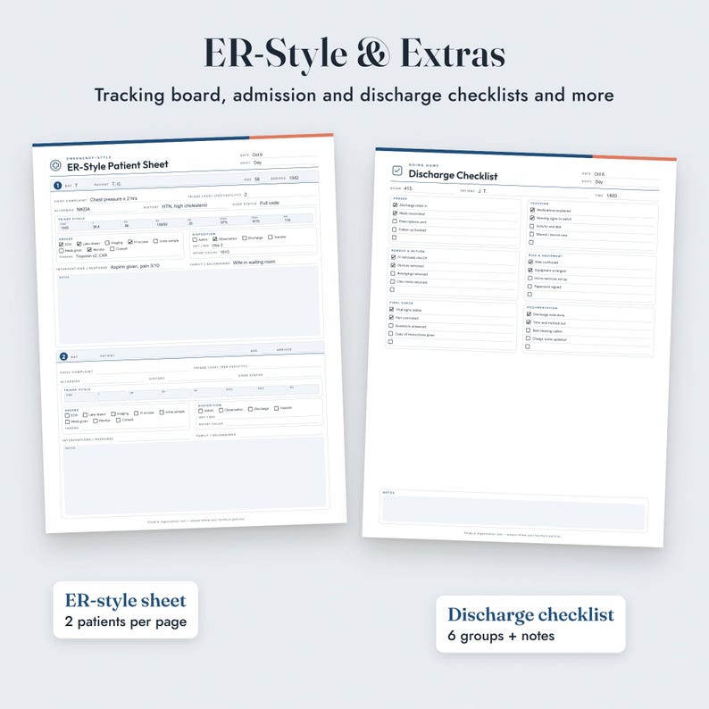 Nurse Report Sheet Bundle, 38 Fillable Forms, Med Surg, ICU, ER Style, New Grad image 7