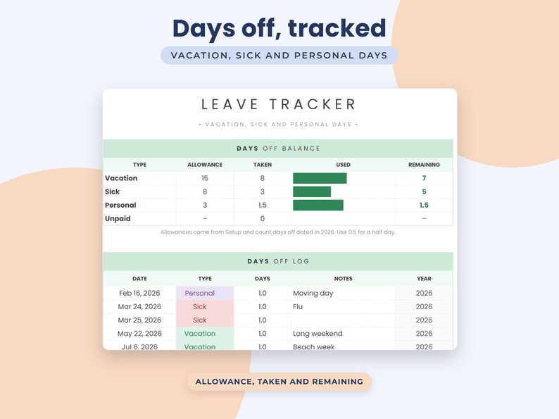 Timesheet Google Sheets Template, Overtime Tracker, Hourly Pay Calculator, Work Hours Log image 6